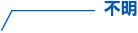 不明